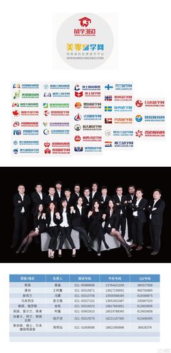 加入鄂托克前旗澳大利亚留学中介网络，开启专业教育咨询服务新征程